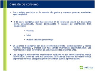 Los cambios previstos en la canasta de gastos y consumo generan excelentes oportunidades. 3 de las 5 categorías que más crecerán en el futuro no tienen aún una buena oferta desarrollada, marcas posicionadas ni canales de distribución bien establecidos: Vivienda Salud Muebles y Equipos para el Hogar En las otras 2 categorías con alto crecimiento previsto – comunicaciones y licores -existen empresas y marcas que han venido invirtiendo sostenidamente. Los retornos sobre esas inversiones se acelerarán en los próximos años. Las categorías con menores crecimientos relativos no son necesariamente menos interesantes. Como se verá mas adelante, los cambios previstos al interior de los segmentos de estas categorías generan también buenas oportunidades Canasta de consumo 