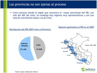 Las provincias no son ajenas al proceso Fuente: INEI, 2007 Lima continúa siendo la región que concentra el  mayor porcentaje del PBI, con más del 40% del total, sin embargo hay regiones muy representativas y con una tasa de crecimiento mayor a la de Lima. Arequipa Piura La Libertad Ancash Lima Mayores aportantes al PBI en el 2007 Fuente: Araper; Elaboración: Métrica Distribución del PBI 2007 Lima vs Provincia 