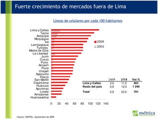 Fuerte crecimiento de mercados fuera de Lima Líneas de celulares por cada 100 habitantes Fuente: OSIPTEL, Septiembre de 2009 Líneas en servicio (Millones) 