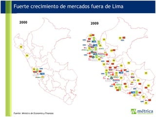 Fuerte crecimiento de mercados fuera de Lima Fuente: Ministro de Economía y Finanzas 