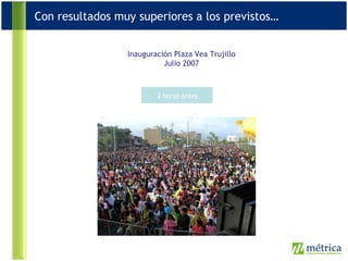 Con resultados muy superiores a los previstos… Inauguración Plaza Vea Trujillo Julio 2007 2 horas antes 