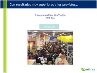 Con resultados muy superiores a los previstos… Inauguración Plaza Vea Trujillo Julio 2007 2 horas después 2 horas antes 