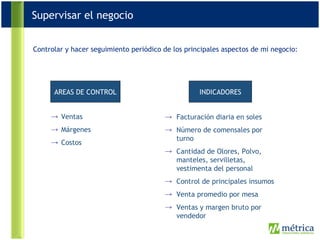 Controlar y hacer seguimiento periódico de los principales aspectos de mi negocio: AREAS DE CONTROL INDICADORES Ventas Márgenes Costos Facturación diaria en soles Número de comensales por turno Cantidad de Olores, Polvo, manteles, servilletas, vestimenta del personal Control de principales insumos Venta promedio por mesa Ventas y margen bruto por vendedor Supervisar el negocio 