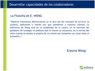 “ Nosotros intentamos diferenciarnos en el otro eje del concepto de servicio: la cortesía, dedicación e interés con que atendemos a nuestros clientes. La diferencia de Wong está en la amabilidad de la cajera, en la voluntad del gondolero de conseguir el producto que el cliente no encuentra, en la sonrisa del chico cuando no acepta la propina de un cliente por tansportar sus cosas hasta el automóvil…” Desarrollar capacidades de los colaboradores La Filosofía de E. WONG Erasmo   Wong 