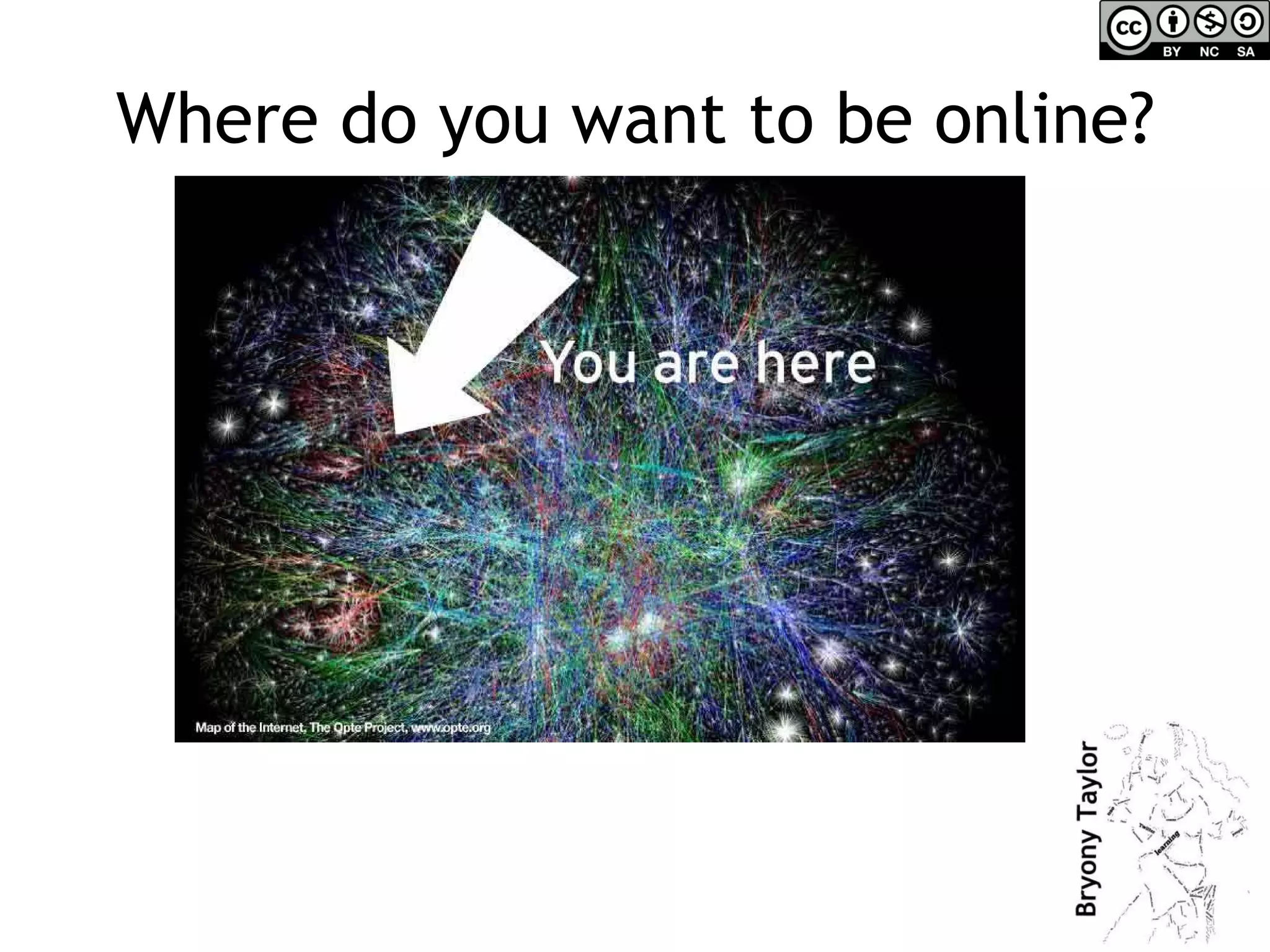 Where do you want to be online? 