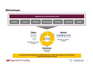 Méthodologie

                                             Segments de la communication online



     Display         Search              Affiliation         Comparateurs         E-mailing           Annuaires   Mobile




                                     Régies                                               Agences
                                                         1                    2

                                                              Confrontation
                                                              des données            Déclaratif sous huissier
                                                                                          + entretiens
                              Déclaratif sous huissier
                                   + entretiens

                                                                   3
                                                             Annonceurs
                                                              Questionnaire
                                                               + entretiens


               Le périmètre des interlocuteurs sélectionnés pour fonder notre analyse du marché total
                                           couvre 85% de la valeur marché


                                                                                                                           1
 