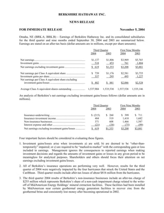 BERKSHIRE HATHAWAY INC.

                                                                   NEWS RELEASE

FOR IMMEDIATE RELEASE                                                                                                November 5, 2004

Omaha, NE (BRK.A; BRK.B) – Earnings of Berkshire Hathaway Inc. and its consolidated subsidiaries
for the third quarter and nine months ended September 30, 2004 and 2003 are summarized below.
Earnings are stated on an after-tax basis (dollar amounts are in millions, except per share amounts).

                                                                                                Third Quarter         First Nine Months
                                                                                              2004         2003       2004        2003

 Net earnings ...........................................................................     $1,137      $1,806      $3,969      $5,765
 Investment gains ....................................................................           518         453         761       1,884
 Net earnings excluding investment gains ..............................                       $ 619       $1,353      $3,208      $3,881

 Net earnings per Class A equivalent share ............................                       $ 739       $1,176      $2,581       $3,755
 Investment gains per share.....................................................                337          295         495        1,227
 Net earnings per Class A equivalent share excluding
    investment gains/losses ....................................................              $ 402       $ 881       $2,086       $2,528

 Average Class A equivalent shares outstanding ....................                         1,537,904   1,535,530   1,537,538   1,535,146

An analysis of Berkshire’s net earnings excluding investment gains/losses follows (dollar amounts are in
millions).

                                                                                                Third Quarter         First Nine Months
                                                                                              2004         2003       2004        2003

     Insurance-underwriting ....................................................              $ (215)     $ 260       $ 399       $ 711
     Insurance-investment income...........................................                      484         519       1,418       1,682
     Non-insurance businesses.................................................                   371         608       1,466       1,587
     Interest expense and other ................................................                 (21)        (34)        (75)        (99)
     Net earnings excluding investment gains/losses ..............                            $ 619       $1,353      $3,208      $3,881


Four important factors should be considered in evaluating these figures.
1. Investment gains/losses arise when investments a) are sold; b) are deemed to be “other-than-
   temporarily” impaired; or c) are required to be “marked-to-market” with the corresponding gain or loss
   included in earnings. Management ignores the consequences to reported earnings when making
   investment decisions and regards the amounts of investment gains or losses in any given period to be
   meaningless for analytical purposes. Shareholders and others should focus their attention on net
   earnings excluding investment gains/losses.
2. All of Berkshire’s insurance operations are performing very well. However, results for the third
   quarter of 2004 were negatively impacted by the four hurricanes that struck the United States and the
   Caribbean. Third quarter results include after-tax losses of about $816 million from the hurricanes.
3. The third quarter 2004 results of Berkshire’s non-insurance businesses include an after-tax charge of
   $255 million which represents Berkshire’s share of a non-cash impairment charge related to the write-
   off of MidAmerican Energy Holdings’ mineral extraction facilities. These facilities had been installed
   by MidAmerican near certain geothermal energy generation facilities to recover zinc from the
   geothermal brine and consistently lost money after becoming operational in 2002.
 
