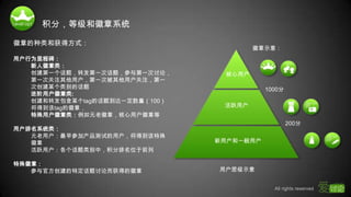 积分，等级和徽章系统徽章的种类和获得方式：用户行为里程碑：新人徽章类：创建第一个话题，转发第一次话题，参与第一次讨论，第一次关注其他用户，第一次被其他用户关注，第一次创建某个类别的话题进阶用户徽章类:创建和转发包含某个tag的话题到达一定数量（100）将得到该tag的徽章，特殊用户徽章类：例如元老徽章，核心用户徽章等用户排名系统类：元老用户：最早参加产品测试的用户，将得到该特殊徽章活跃用户：各个话题类别中，积分排名位于前列特殊徽章：参与官方创建的特定话题讨论而获得的徽章徽章示意：核心用户1000分活跃用户200分新用户和一般用户用户层级示意