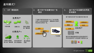 男性居多，拥有较高学历，对新媒体有一定尝试兴趣