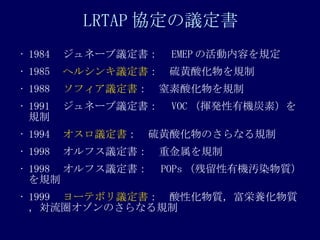 LRTAP fh 1984 ͩ`h EMEP λݤҎ 1985  إ륷h ữҎ 1988  եh ữҎ 1991 ͩ`h VOC ]kЙC̿أҎ 1994  h ữΤʤҎ 1998 եhؽҎ 1998 եh POPs ЙCAȾ|Ҏ 1999  `ƥܥh Ի|B|ΤʤҎ 