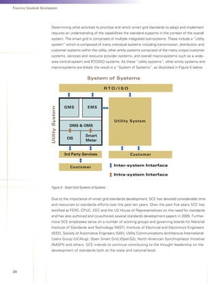 Proactive Standards Development




                           Determining what activities to prioritize and which smart grid standards to adopt and implement
                           requires an understanding of the capabilities the standard supports in the context of the overall
                           system. The smart grid is comprised of multiple integrated sub-systems. These include a “utility
                           system” which is composed of many individual systems including transmission, distribution and
                           customer systems within the utility, other entity systems comprised of the many unique customer
                           systems, services and resource provider systems, and overall macro-systems such as a wide-
                           area control system and RTO/ISO systems. As these “utility systems”, other entity systems and
                           macro-systems are linked, the result is a “System of Systems”, as illustrated in Figure 5 below.


                                                       System of Systems

                                                                 RTO/ISO



                                           GMS 									 EMS
                          Utility System




                                                                      Utility	System
                                              DMS		OMS

                                                      Smart
                                            CIS
                                                      Meter


                                           3rd	Party	Services                Customer


                                              Customer                Inter-system Interface

                                                                      Intra-system Interface


                           Figure 5 - Smart Grid Systems of Systems


                           Due to the importance of smart grid standards development, SCE has devoted considerable time
                           and resources to standards efforts over the past ten years. Over the past five years SCE has
                           testified at FERC, CPUC, CEC and the US House of Representatives on the need for standards
                           and has also authored and co-authored several standards development papers in 2009. Further-
                           more SCE employees serve on a number of working groups and governing boards for National
                           Institute of Standards and Technology (NIST), Institute of Electrical and Electronics Engineers
                           (IEEE), Society of Automotive Engineers (SAE), Utility Communications Architecture International
                           Users Group (UCAIug), Open Smart Grid (OpenSG), North American Synchrophasor Initiative
                           (NASPI) and others. SCE intends to continue contributing to the thought leadership on the
                           development of standards both at the state and national level.




24
 