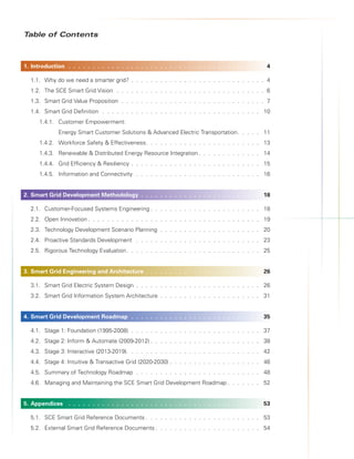 Table of Contents



1.	Introduction 	 .	 .	 .	 .	 .	 .	 .	 .	 .	 .	 .	 .	 .	 .	 .	 .	 .	 .	 .	 .	 .	 .	 .	 .	 .	 .	 .	 .	 .	 .	 .	 .	 .	 .	 .	 .	 .	 .	 .	 .	 .		4

    1.1. Why do we need a smarter grid? . . . . . . . . . . . . . . . . . . . . . . . . . . . . 4
    1.2. The SCE Smart Grid Vision . . . . . . . . . . . . . . . . . . . . . . . . . . . . . . . 6
    1.3. Smart Grid Value Proposition . . . . . . . . . . . . . . . . . . . . . . . . . . . . . . 7
    1.4. Smart Grid Definition . . . . . . . . . . . . . . . . . . . . . . . . . . . . . . . . . 10
         1.4.1. Customer Empowerment:
                    Energy Smart Customer Solutions & Advanced Electric Transportation. . . . . 11
         1.4.2. Workforce Safety & Effectiveness. . . . . . . . . . . . . . . . . . . . . . . . 13
         1.4.3. Renewable & Distributed Energy Resource Integration . . . . . . . . . . . . . 14
         1.4.4. Grid Efficiency & Resiliency . . . . . . . . . . . . . . . . . . . . . . . . . . . 15
         1.4.5. Information and Connectivity . . . . . . . . . . . . . . . . . . . . . . . . . . 16


2.	Smart	Grid	Development	Methodology	 .	 .	 .	 .	 .	 .	 .	 .	 .	 .	 .	 .	 .	 .	 .	 .	 .	 .	 .	 .	 .	 .	 .	 .	 .	 	18

    2.1. Customer-Focused Systems Engineering . . . . . . . . . . . . . . . . . . . . . . . 18
    2.2. Open Innovation . . . . . . . . . . . . . . . . . . . . . . . . . . . . . . . . . . . . 19
    2.3. Technology Development Scenario Planning . . . . . . . . . . . . . . . . . . . . . 20
    2.4. Proactive Standards Development . . . . . . . . . . . . . . . . . . . . . . . . . . 23
    2.5. Rigorous Technology Evaluation . . . . . . . . . . . . . . . . . . . . . . . . . . . . 25


3.	Smart	Grid	Engineering	and	Architecture	 .	 .	 .	 .	 .	 .	 .	 .	 .	 .	 .	 .	 .	 .	 .	 .	 .	 .	 .	 .	 .	 .	 .	 .	 	26

    3.1. Smart Grid Electric System Design . . . . . . . . . . . . . . . . . . . . . . . . . . 26
    3.2. Smart Grid Information System Architecture . . . . . . . . . . . . . . . . . . . . . 31


4.	Smart	Grid	Development	Roadmap	 .	 .	 .	 .	 .	 .	 .	 .	 .	 .	 .	 .	 .	 .	 .	 .	 .	 .	 .	 .	 .	 .	 .	 .	 .	 .	 .	 	35

    4.1. Stage 1: Foundation (1995-2008) . . . . . . . . . . . . . . . . . . . . . . . . . . . 37
    4.2. Stage 2: Inform & Automate (2009-2012) . . . . . . . . . . . . . . . . . . . . . . . 38
    4.3. Stage 3: Interactive (2013-2019). . . . . . . . . . . . . . . . . . . . . . . . . . . . 42
    4.4. Stage 4: Intuitive & Transactive Grid (2020-2030) . . . . . . . . . . . . . . . . . . . 46
    4.5. Summary of Technology Roadmap . . . . . . . . . . . . . . . . . . . . . . . . . . 48
    4.6. Managing and Maintaining the SCE Smart Grid Development Roadmap . . . . . . . 52


5.	Appendices	 	 .	 .	 .	 .	 .	 .	 .	 .	 .	 .	 .	 .	 .	 .	 .	 .	 .	 .	 .	 .	 .	 .	 .	 .	 .	 .	 .	 .	 .	 .	 .	 .	 .	 .	 .	 .	 .	 .	 .	 .	 	53

    5.1. SCE Smart Grid Reference Documents . . . . . . . . . . . . . . . . . . . . . . . . 53
    5.2. External Smart Grid Reference Documents . . . . . . . . . . . . . . . . . . . . . . 54
 