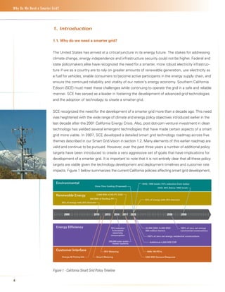Why Do We Need a Smarter Grid?




                          1. Introduction

                          1.1.	Why	do	we	need	a	smarter	grid?	


                          The United States has arrived at a critical juncture in its energy future. The stakes for addressing
                          climate change, energy independence and infrastructure security could not be higher. Federal and
                          state policymakers alike have recognized the need for a smarter, more robust electricity infrastruc-
                          ture if we as a country are to rely on greater amounts of renewable generation, use electricity as
                          a fuel for vehicles, enable consumers to become active participants in the energy supply chain, and
                          ensure the continued reliability and vitality of our nation’s energy economy. Southern California
                          Edison (SCE) must meet these challenges while continuing to operate the grid in a safe and reliable
                          manner. SCE has served as a leader in fostering the development of advanced grid technologies
                          and the adoption of technology to create a smarter grid.


                          SCE recognized the need for the development of a smarter grid more than a decade ago. This need
                          was heightened with the wide range of climate and energy policy objectives introduced earlier in the
                          last decade after the 2001 California Energy Crisis. Also, post dot-com venture investment in clean
                          technology has yielded several emergent technologies that have made certain aspects of a smart
                          grid more viable. In 2007, SCE developed a detailed smart grid technology roadmap across five
                          themes described in our Smart Grid Vision in section 1.2. Many elements of this earlier roadmap are
                          valid and continue to be pursued. However, over the past three years a number of additional policy
                          targets have been introduced to create a very aggressive set of goals that have implications for
                          development of a smarter grid. It is important to note that it is not entirely clear that all these policy
                          targets are viable given the technology development and deployment timelines and customer rate
                          impacts. Figure 1 below summarizes the current California policies affecting smart grid development.


                            Environmental                                                          GHG:	1990	levels	(15%	reduction	from	today)
                                                              Once	Thru	Cooling	(Proposed)
                                                                                                                GHG:	80%	Below	1990	levels


                            Renewable	Energy                      3,000	MW	of	DG-PV	(CSI)
                                                         500	MW	of	Rooftop	PV                        33%	of	energy	with	20%	biomass
                                 20%	of	energy	with	20%	biomass




                          44444444444444442013	444444444444444444444444444444
                           4	442000	 44444442010	 444 44444444444444444444420504444444
                               44           44 44 2016	 2017	 2020	    2030	 4
                            Energy	Efficiency                                 10%	reduction	          32,000	GWh	(5,000	MW)           100%	of	zero	net	energy
                                                                               forecasted	            800	million	therms              commercial	constructions
                                                                                electricity	
                                                                              consumption              100%	of	zero	net	energy	residential	constructions

                                                                            200,000	solar	water	         Additional	4,000	MW	CHP
                                                                               heater	systems


                            Customer	Interface                          PEV	Metering                   400k-1M	PEVs

                                 Energy	&	Pricing	Info            Smart	Metering                     1000	MW	Demand	Response




                          Figure 1 - California Smart Grid Policy Timeline

4
 
