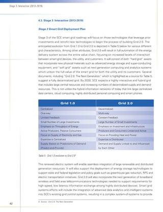 Stage 3: Interactive (2013-2019)




                           4.3.	Stage	3:	Interactive	(2013-2019)


                           Stage 3 Smart Grid Deployment Plan


                           Stage 3 of the SCE smart grid roadmap will focus on those technologies that leverage prior
                           investments and retrofit new technologies to begin the process of building Grid 2.0. The
                           anticipated evolution from Grid 1.0 to Grid 2.0 is depicted in Table 5 below for various different
                           grid characteristics. Among other attributes, Grid 2.0 will result in full automation of the energy
                           delivery system across the entire value chain, focusing on increased levels of interaction
                           between smart grid devices, the utility, and customers. It will consist of both “hard grid” assets
                           that incorporate new physical materials such as advanced energy storage and super-conducting
                           equipment, and “soft grid” assets such as next generation computing and analytics systems
                           which unlock the full value of the smart grid for both the utility and its customers. Several
                           documents, including “Grid 2.0: The Next Generation” which is highlighted as a source for Table 5,
                           suggest a fully decentralized grid. By 2030, SCE expects a highly interactive and hybrid grid
                           that includes large central resources and increasing numbers of decentralized supply and demand
                           resources. This is not unlike the hybrid information networks of today that link large centralized
                           data centers, cloud computing, highly distributed personal computing and smart phones.


                                                     Grid 1.0                                      Grid 2.0
                              Centralized                                      Decentralized
                              One-way                                          Multi-way
                              Limited Feedback                                 Constant Feedback
                              Small Number of Large Investments                Large Number of Small Investments
                              Emphasis on Throughput of Energy                 Emphasis on Investment and Infrastructure
                              Active Producers, Passive Consumers              Producers and Consumers Linked and Active
                              Focus on Supply of Electricity and Gas           Focus on Providing Heat and Power
                              Expertise is Centralized                         Expertise is Distributed
                              Supply Based on Predictions of Demand            Demand and Supply Linked to and Influenced
                              (Predict-and-Provide)                            by Each Other


                           Table 5 - Grid 1.0 evolution to Grid 2.0 9


                           This renewed electric system will enable seamless integration of large renewable and distributed
                           generation resources. It will also support the deployment of energy storage technologies to
                           support state and federal legislation and policy goals such as greenhouse gas reduction, RPS and
                           electric transportation initiatives. Grid 2.0 will also incorporate the next generation of broadband
                           wireless and field area telecommunications technologies needed to support requirements for
                           high speed, low latency information exchange among highly distributed devices. Smart grid
                           systems efforts will include the integration of advanced data analytics and intelligent systems
                           into SCE’s existing grid control systems, resulting in a complex system-of-systems to provide

                           9	 Source	-	Grid	2.0:	The	Next	Generation
42
 