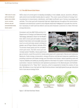 The SCE Smart Grid Vision




                            1.2.	The	SCE	Smart	Grid	Vision	


“SCE’s vision of a smart    SCE’s vision of a smart grid is to develop and deploy a more reliable, secure, economic, efficient,
grid is to develop and      safe and environmentally-friendly electric system. This vision covers all facets of energy from
deploy a more reliable,     its production to transmission, distribution, and finally its efficient use in homes, businesses and
secure, economic,           vehicles. This smart grid will incorporate high-tech digital devices throughout the transmission,
efficient, safe and         substation and distribution systems and integrate advanced intelligence to provide the informa-
environmentally-friendly    tion necessary to both optimize electric service and empower customers to make informed
electric system.”           energy decisions.


                            Consistent with the 2007 EISA and the U.S.
                            Department of Energy’s and National Energy
                            Technology Laboratory’s Vision for the Modern
                            Grid, SCE’s smart grid will enable increased
                            levels of intermittent and renewable resources
                            (such as wind and solar power) and lead to
                            greater use of Plug-in Electric Vehicles (PEV).
                            To achieve these goals and the complete
                            smart grid vision, the SCE smart grid will
                            increase system flexibility; reduce greenhouse
                            gas emissions; avoid the economic losses associated with catastrophic failures and wide-area
                            blackouts; foster energy conservation, energy efficiency and demand response capabilities by
                            providing customers with better energy use information and choices; reduce operating costs and
                            improve reliability and safety by providing real-time information for system monitoring and system
                            automation; improve maintenance and operations practices on the electrical grid; and facilitate
                            the development of a “Clean Tech” economy, which is expected to include the creation of new
                            jobs. We believe a true smart grid can help America achieve meaningful greenhouse gas reductions
                            and a more secure energy future.




                            Figure 2 - SCE Smart Grid Vision Themes




6
 