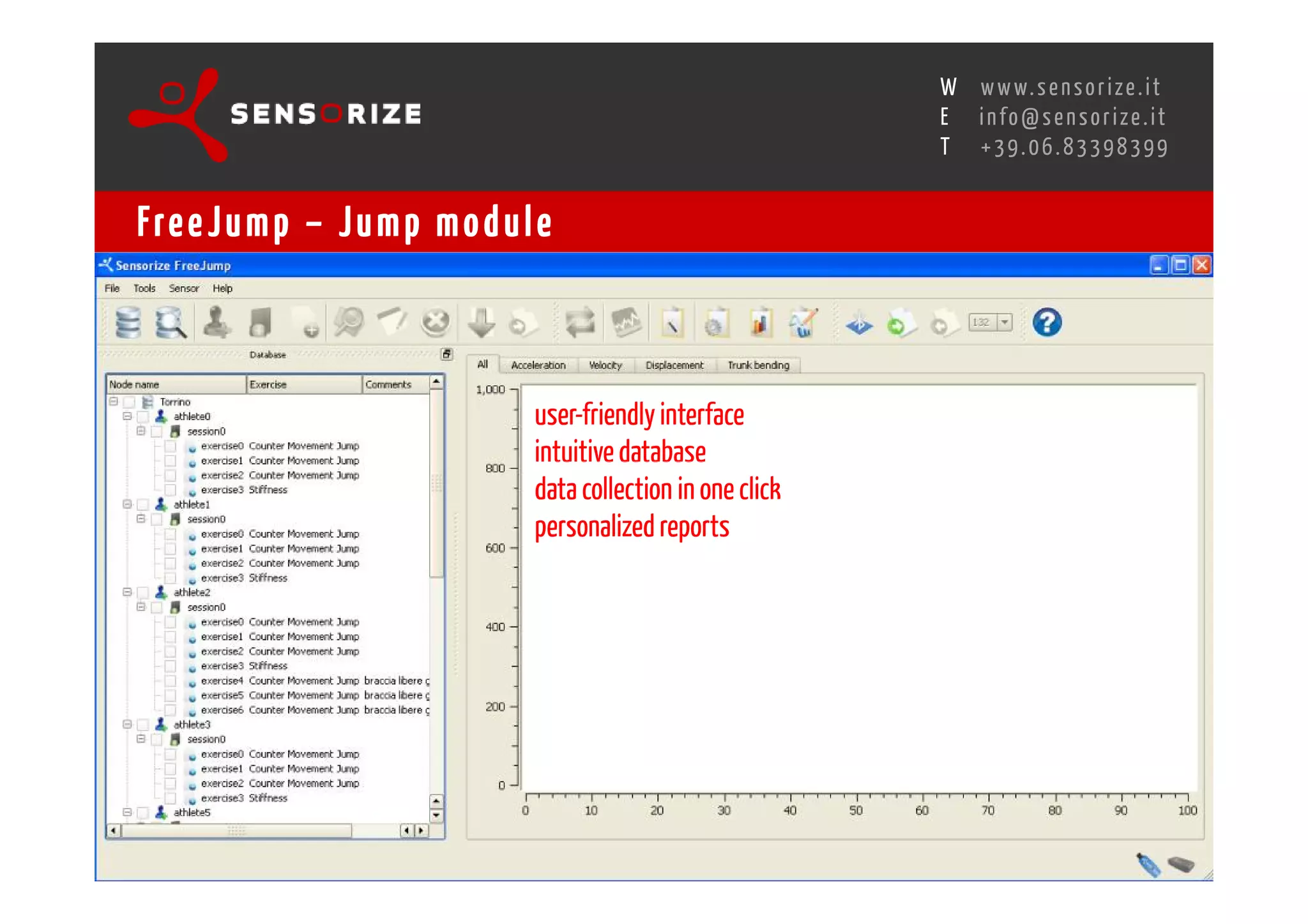 S E C O N D I N N O - D E A L T R A N S R E G I O N A L W O R K S W O Pw w w. s e n s o r i z e . i t
                                                                                     H
                                                 R O M E 1 3 - 1 5 O C T O B E R 2 0 0 8i n f o @ s e n s o r i z e . i t
                                                                                     E
                                                                                            T    +39.06.83398399


Fre e J u m p – J u m p m o d u l e



                                        user-friendly interface
                                        intuitive database
                                        data collection in one click
                                        personalized reports
 