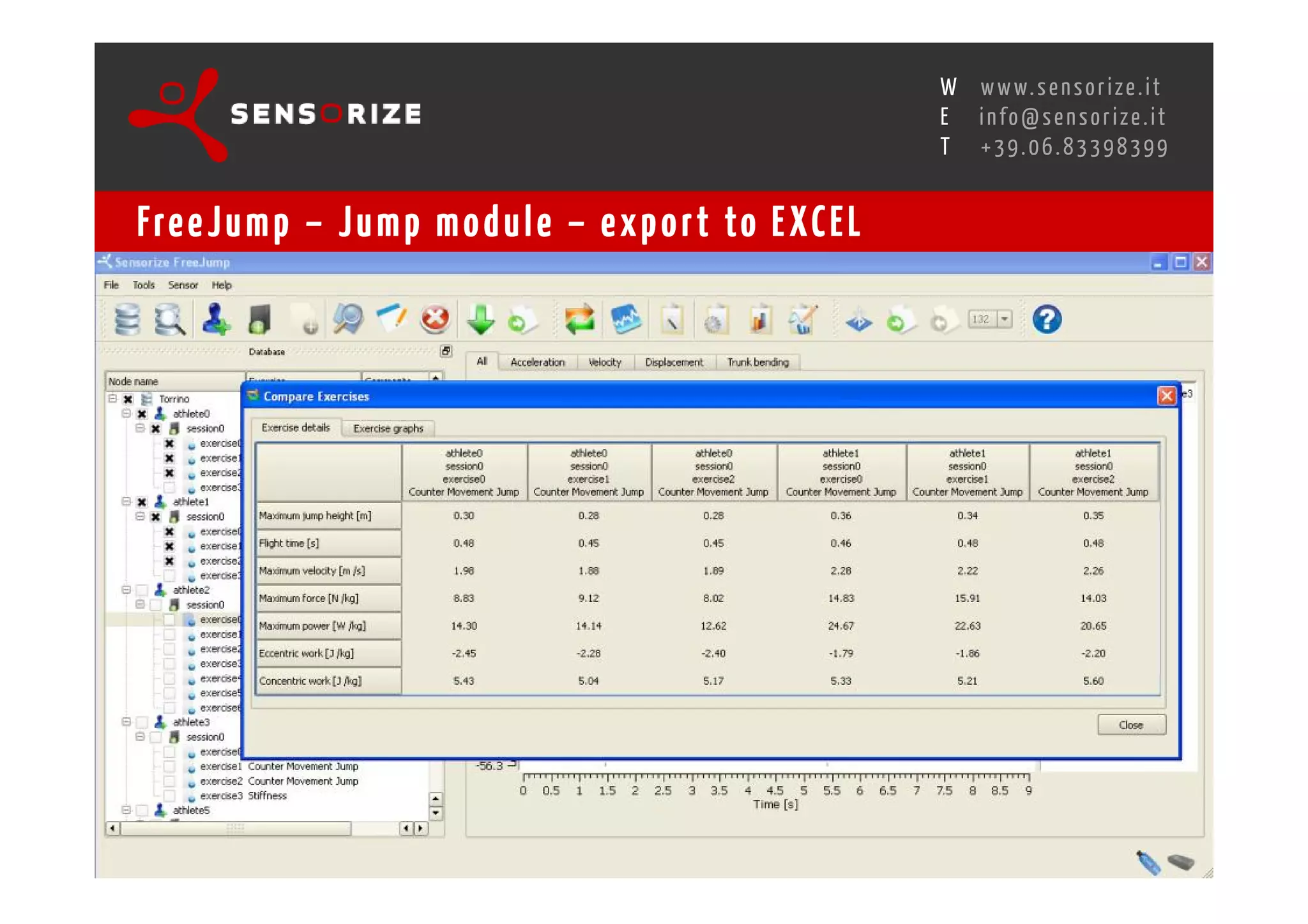 S E C O N D I N N O - D E A L T R A N S R E G I O N A L W O R K S W O Pw w w. s e n s o r i z e . i t
                                                                                    H
                                                R O M E 1 3 - 1 5 O C T O B E R 2 0 0 8i n f o @ s e n s o r i z e . i t
                                                                                    E
                                                                                           T    +39.06.83398399


Fre e J u m p – J u m p m o d u l e – e xp o r t to E XC E L
 