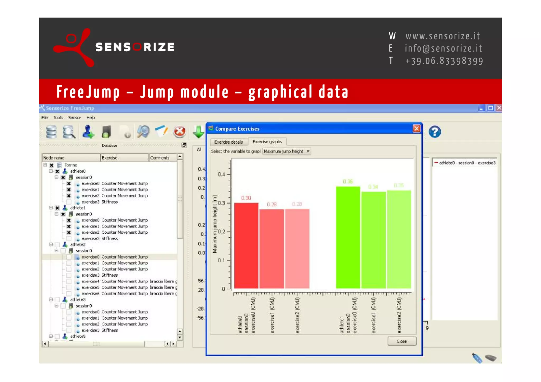 S E C O N D I N N O - D E A L T R A N S R E G I O N A L W O R K S W O Pw w w. s e n s o r i z e . i t
                                                                                      H
                                                  R O M E 1 3 - 1 5 O C T O B E R 2 0 0 8i n f o @ s e n s o r i z e . i t
                                                                                      E
                                                                                             T    +39.06.83398399


Fre e J u m p – J u m p m o d u l e – g r a p h i c a l d at a
 