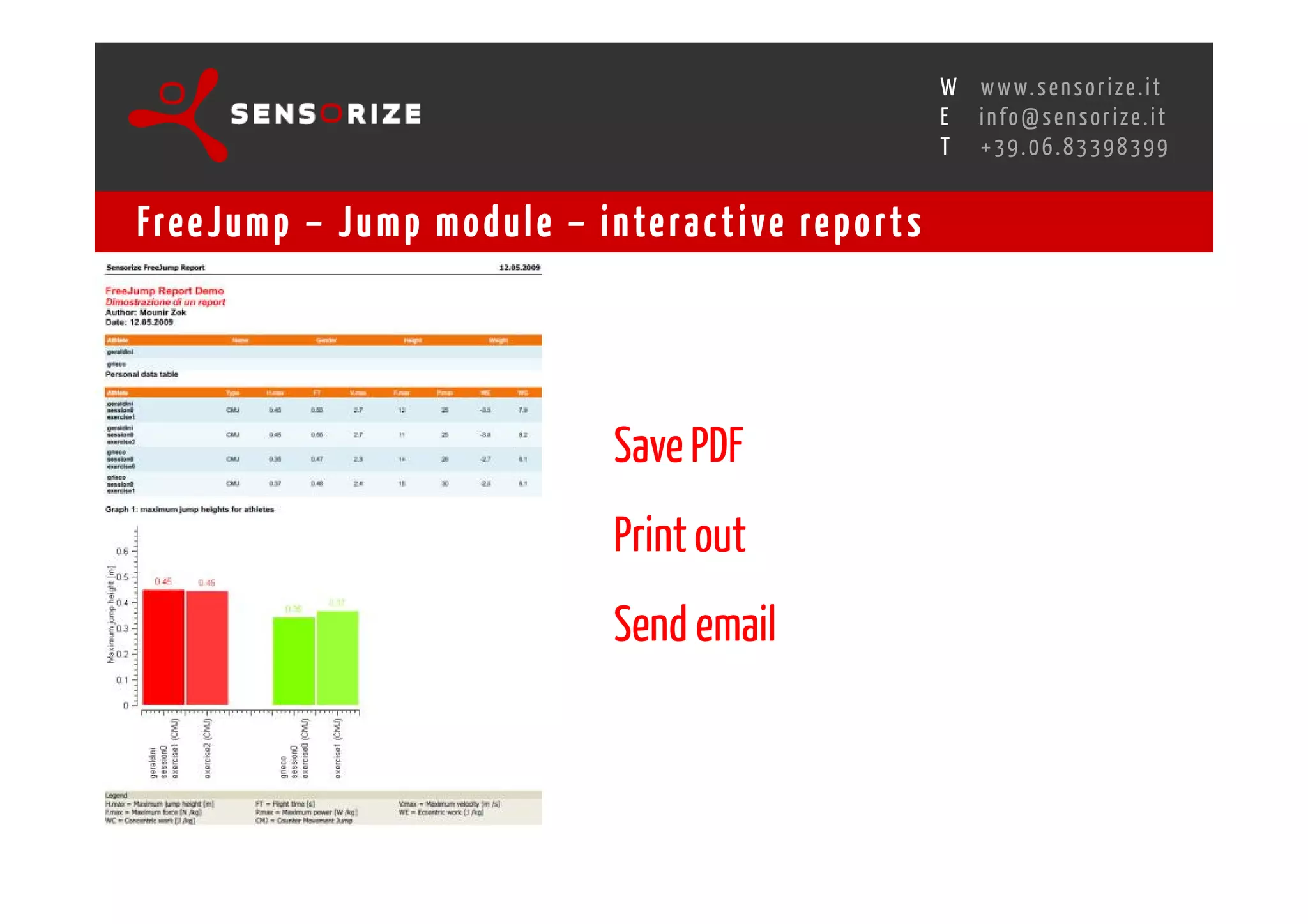 S E C O N D I N N O - D E A L T R A N S R E G I O N A L W O R K S W O Pw w w. s e n s o r i z e . i t
                                                                                      H
                                                  R O M E 1 3 - 1 5 O C T O B E R 2 0 0 8i n f o @ s e n s o r i z e . i t
                                                                                      E
                                                                                             T    +39.06.83398399


Fre e J u m p – J u m p m o d u l e – i n te r a c t i ve re p o r t s




                                                   Save PDF
                                                   Print out
                                                   Send email
 
