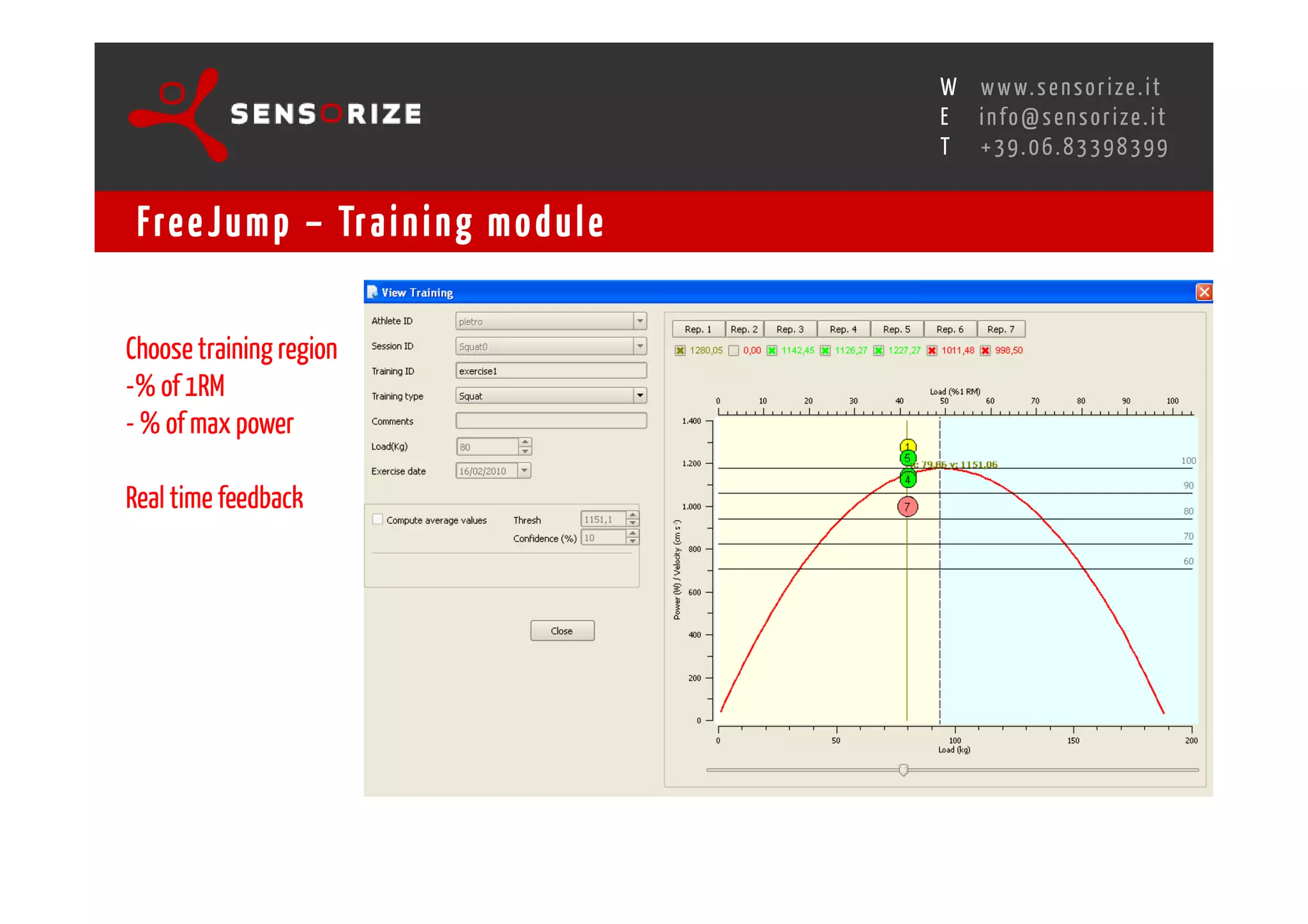 S E C O N D I N N O - D E A L T R A N S R E G I O N A L W O R K S W O Pw w w. s e n s o r i z e . i t
                                                                                           H
                                                       R O M E 1 3 - 1 5 O C T O B E R 2 0 0 8i n f o @ s e n s o r i z e . i t
                                                                                           E
                                                                                                  T    +39.06.83398399


 Fre e J u m p – Tr a i n i n g m o d u l e

Choose training region
-% of 1RM
- % of max power

Real time feedback
 