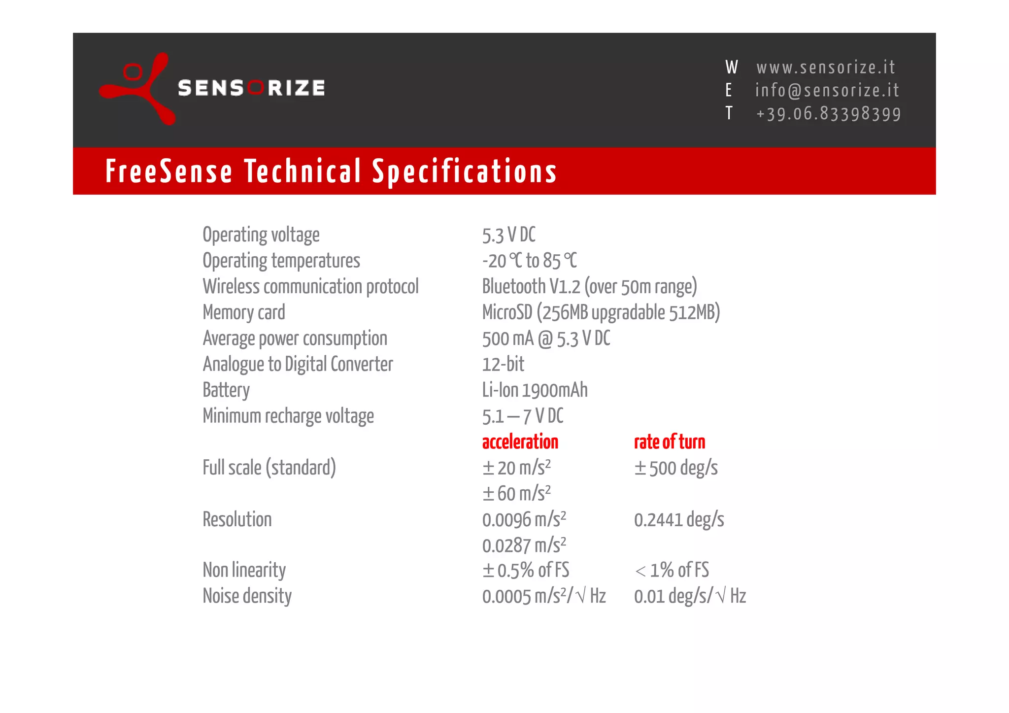 S E C O N D I N N O - D E A L T R A N S R E G I O N A L W O R K S W O Pw w w. s e n s o r i z e . i t
                                                                                           H
                                                       R O M E 1 3 - 1 5 O C T O B E R 2 0 0 8i n f o @ s e n s o r i z e . i t
                                                                                           E
                                                                                                  T    +39.06.83398399


Fre e S e n s e Te c h n i c a l S p e c i f i c at i o n s
            Operating voltage                             5.3 V DC
            Operating temperatures                        -20° to 85°C
                                                                C
            Wireless communication protocol               Bluetooth V1.2 (over 50m range)
            Memory card                                   MicroSD (256MB upgradable 512MB)
            Average power consumption                     500 mA @ 5.3 V DC
            Analogue to Digital Converter                 12-bit
            Battery                                       Li-Ion 1900mAh
            Minimum recharge voltage                      5.1 – 7 V DC
                                                          acceleration          rate of turn
            Full scale (standard)                         ± 20 m/s2             ± 500 deg/s
                                                          ± 60 m/s2
            Resolution                                    0.0096 m/s2           0.2441 deg/s
                                                          0.0287 m/s2
            Non linearity                                 ± 0.5% of FS          < 1% of FS
            Noise density                                 0.0005 m/s2/√ Hz 0.01 deg/s/√ Hz
 