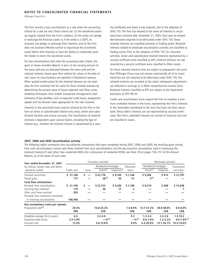 Chase Consolidated financial statements and Notes