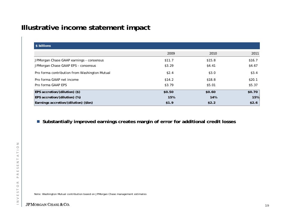 jpmorgan chase acquires the deposits assets and certain liabilities chase mortgage rate sheet