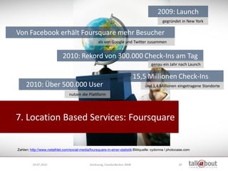 2009: Launch
                                                                                             gegründet in New York

Von Facebook erhält Foursquare mehr Besucher
                                                    als von Google und Twitter zusammen


                             2010: Rekord von 300.000 Check-Ins am Tag
                                                                                      genau ein Jahr nach Launch

                                                                               15,5 Millionen Check-Ins
     2010: Über 500.000 User                                                      und 1,4 Millionen eingetragene Standorte
                                 nutzen die Plattform




7. Location Based Services: Foursquare


Zahlen: http://www.netathlet.com/social-media/foursquare-in-einer-statistik Bildquelle: cydonna / photocase.com



         19.07.2010                           Vorlesung, Claudia Becker, BAW                           39
 