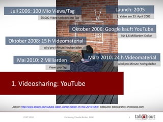Juli 2006: 100 Mio Views/Tag                                                              Launch: 2005
                         65.000 Video Uploads pro Tag                                       1. Video am 23. April 2005



                                                      Oktober 2006: Google kauft YouTube
                                                                                                für 1,6 Milliarden Dollar
Oktober 2008: 15 h Videomaterial
                            wird pro Minute hochgeladen



     Mai 2010: 2 Milliarden                                           März 2010: 24 h Videomaterial
                                                                                             wird pro Minute hochgeladen
                                 Views pro Tag




 1. Videosharing: YouTube


 Zahlen: http://www.elcario.de/youtube-daten-zahlen-fakten-im-mai-2010/1061/ Bildquelle: Bastografie / photocase.com



          19.07.2010                          Vorlesung, Claudia Becker, BAW                          7
 