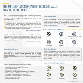 THE IMPLEMENTATION OF CARBON ECONOMIC VALUE
TO ACHIEVE NDC TARGETS
NDC is a national commitment for the handling of global climate change in
order to achieve the objectives of the Paris Agreement to the UN Framework
Convention on Climate Change. As previously mentioned above, the NDC
target shall includes:
1. Establishing policies and measures as well as implementation of activities
in accordance with the commitment of the Government in the form of GHG
emissions reduction of 29% (twenty-nine percent) up to 41% (forty-one
percent) in 2030 compared to the GHG Emission Baseline; and
2. Developing national, regional, and community resilience from various risks
over climate change conditions or climate resilience.
The GHG Emission Baseline as referred above is the GHG Emission Baseline
in 2030 amounting to 2.869 (two thousand eight hundred and sixty-nine)
million tons of CO2e and the climate resilience baseline as well as the climate
resilience target. Furthermore, such target shall be adjusted to NDC review at
least once every 5 (five) years.
Article 1 (1) jo. Article 2 (3) PR No. 98/2021
Article 2 (6) jo. Article 3 (1) PR No. 98/2021
Efforts to achieve the NDC target shall be implemented through the
organization of: (i) climate change mitigation; and (ii) climate
change adaptation. Moreover, such efforts shall refer to the NDC
implementation strategies which are the directive for the implementation
of NDC.
The NDC implementation strategy shall includes:
• Development of ownership and commitment;
• Capacity development;
• Creation of enabling conditions;
• Formulation of communication frameworks and networks;
• Single data policy on GHG emissions and climate resilience;
• Formulation of policies, plans and programs;
• Formulation of guidelines for NDC implementation;
• Implementation of NDC; and
• Monitoring and review of NDC.
Efforts to achieve the NDC target through the organization of climate
change mitigation shall be conducted through: (i) planning on climate
change mitigation actions; (ii) implementation of climate change
mitigation actions; and (iii) monitoring and evaluation of climate
change mitigation actions.
Article 6 (1) PR No. 98/2021
Efforts to achieve the NDC target through the organization of climate
change adaptation shall be conducted to: (i) increase the climate
change adaptation capacity; (ii) reduce the level of vulnerability and/or
risk of climate change; (iii) take advantage of climate change
opportunities; and (iv) reduce potential losses and damages due to
climate change.
Energy
Food
Waste Industrial processes and
product use
Agriculture Forestry Others
Water Energy
Others
Ecosystem
Health
Sectors in Climate Change Mitigation
Sectors in Climate Change Adaptation
1
2
Efforts to Achieve NDC Targets Climate Change Adaptation
Article 5 (1) & (2) PR No. 98/2021 Article 31 (1) PR No. 98/2021
Climate Change Mitigation
A H R P L e g a l B r i e f
 