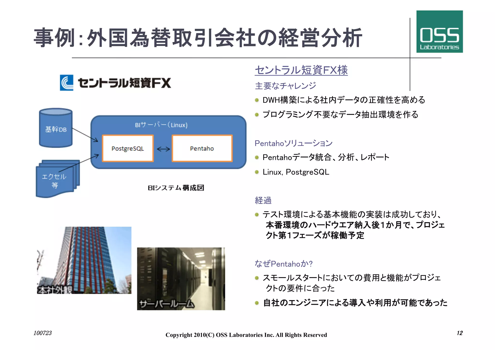 "                                                           	
                                     "                                                      	


                                                                    	
                                     "                                                 	
                                     "                             	


                                           	
                                     " 

                                                                                  	


                                                          	
                                     " 
                                                                        	
                                     "                                                                	


	
   Copyright 2010(C) OSS Laboratories Inc. All Rights Reserved                                           	
 