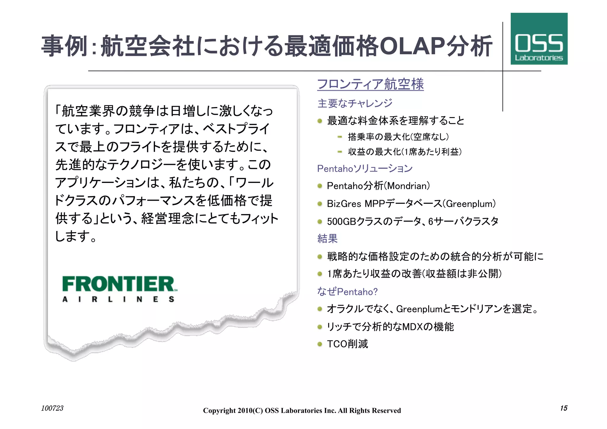 OLAP
                                                                               	
                                                                     	
                                           "                                                    	
                                                 "                                   	
                                                 "                                             	
                                                                          	
                                           "                                    	
                                           "                                                         	
                                           "                                                          	
     	
                                           	
                                           "                                                                    	
                                           "                                                              	
                                                                	
                                           "                                                                   	
                                           "                                              	
                                           "               	




	
        Copyright 2010(C) OSS Laboratories Inc. All Rights Reserved                                                	
 