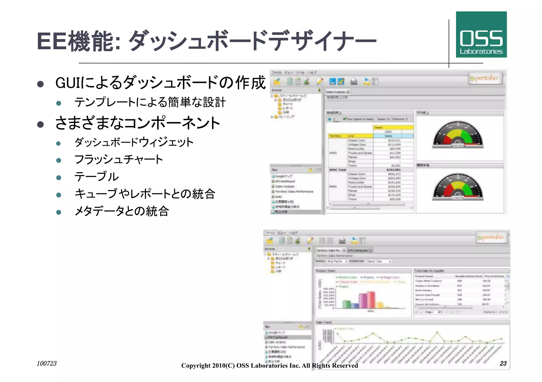 EE        :                                                                           	
                                                   	
                                        	
                                    	
                            	
                  	
             	
                                   	
                  	




     	
                 Copyright 2010(C) OSS Laboratories Inc. All Rights Reserved        	
 