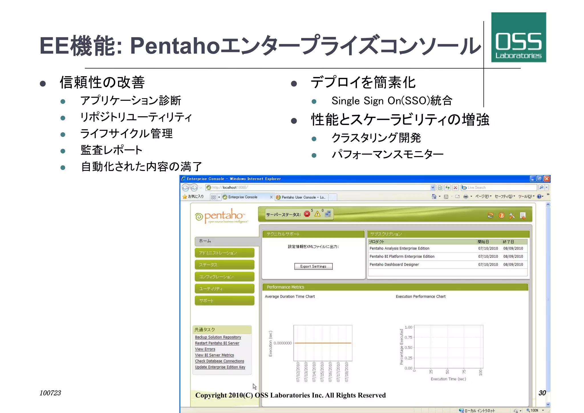 EE        : Pentaho                                                                                        	
            	
                                                                           	
                      	
                                                                            	
                           	
                                                                            	
                 	
                                                                       	
           	
                                                                                  	
                                	




     	
                      Copyright 2010(C) OSS Laboratories Inc. All Rights Reserved                        	
 