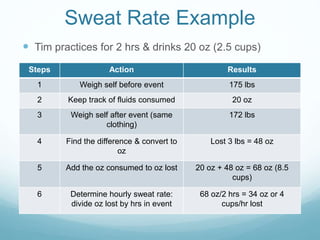 Sweat Rate Example
 Tim practices for 2 hrs & drinks 20 oz (2.5 cups)
Steps Action Results
1 Weigh self before event 175 lbs
2 Keep track of fluids consumed 20 oz
3 Weigh self after event (same
clothing)
172 lbs
4 Find the difference & convert to
oz
Lost 3 lbs = 48 oz
5 Add the oz consumed to oz lost 20 oz + 48 oz = 68 oz (8.5
cups)
6 Determine hourly sweat rate:
divide oz lost by hrs in event
68 oz/2 hrs = 34 oz or 4
cups/hr lost
 