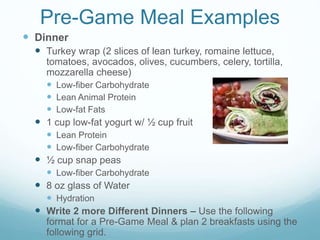 Pre-Game Meal Examples
 Dinner
 Turkey wrap (2 slices of lean turkey, romaine lettuce,
tomatoes, avocados, olives, cucumbers, celery, tortilla,
mozzarella cheese)
 Low-fiber Carbohydrate
 Lean Animal Protein
 Low-fat Fats
 1 cup low-fat yogurt w/ ½ cup fruit
 Lean Protein
 Low-fiber Carbohydrate
 ½ cup snap peas
 Low-fiber Carbohydrate
 8 oz glass of Water
 Hydration
 Write 2 more Different Dinners – Use the following
format for a Pre-Game Meal & plan 2 breakfasts using the
following grid.
 