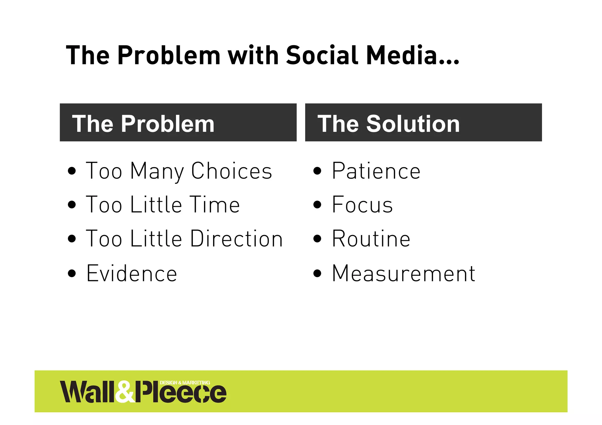 The Problem with Social Media…

The Problem               The Solution
•  Too Many Choices       •  Patience
•  Too Little Time        •  Focus
•  Too Little Direction   •  Routine
•  Evidence               •  Measurement
 