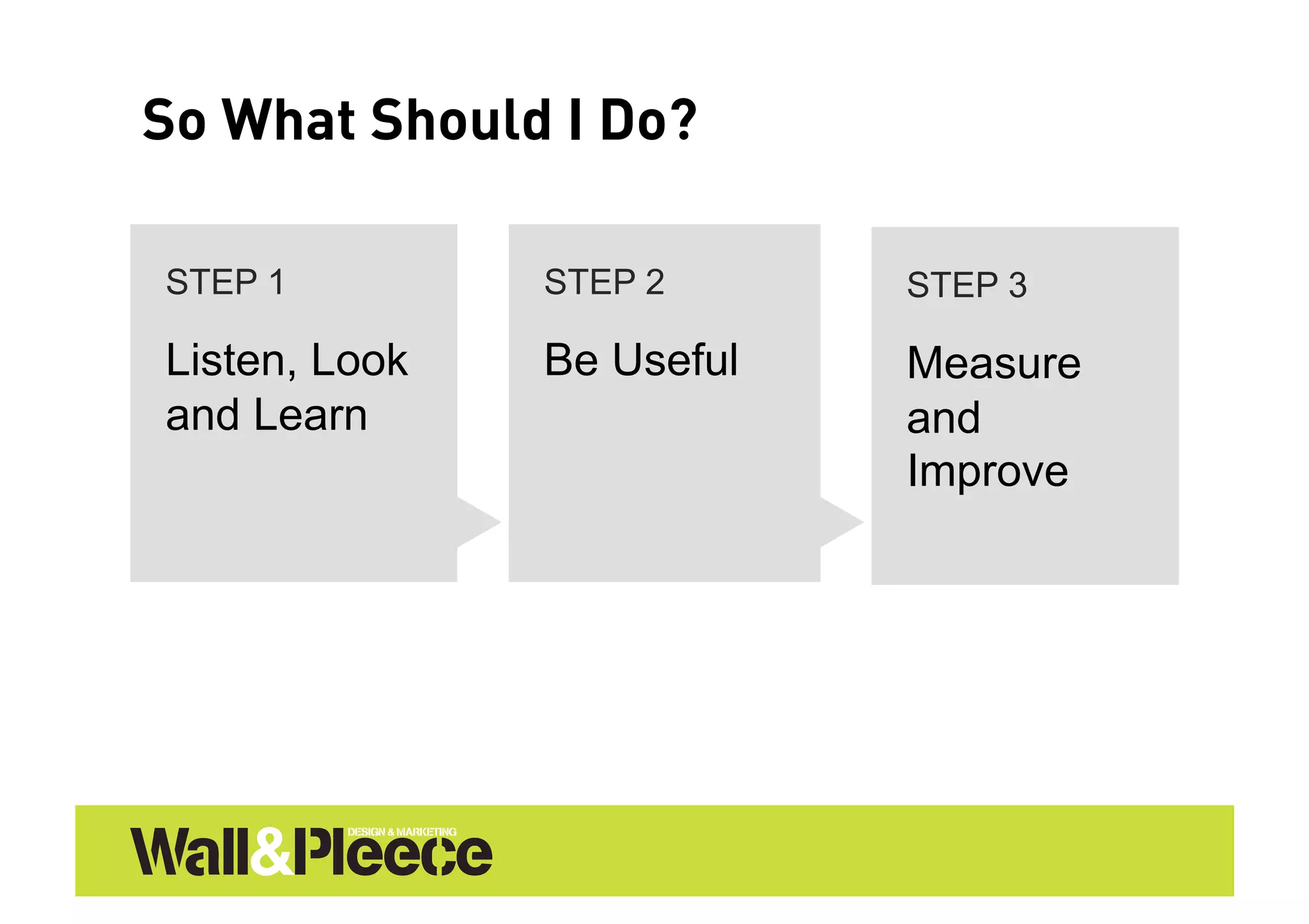 So What Should I Do?

• STEP 1        STEP 2
                         •    STEP 3

 Listen, Look   Be Useful     Measure
 and Learn                    and
                              Improve
 