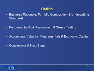 Outline
• Business Rationale, Portfolio Composition & Underwriting
  Standards

• Fundamental Risk Assessment & Stress Tes...