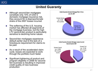 AIG Residential Mortgage Presentation - August 9, 2007
