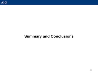 AIG Residential Mortgage Presentation - August 9, 2007