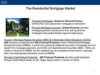 AIG Residential Mortgage Presentation - August 9, 2007
