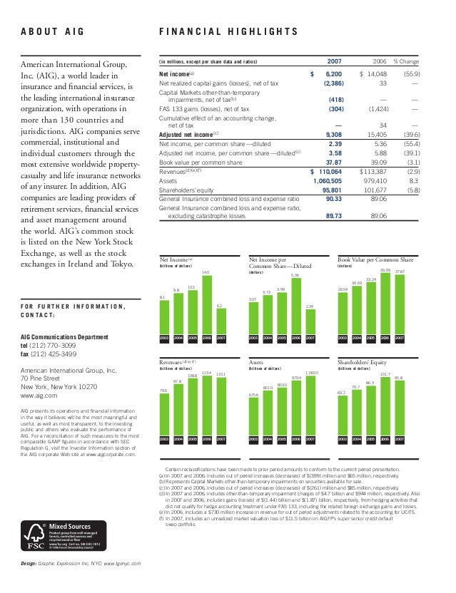 AIG Annual Reports and Proxy Statements 2007 AIG At a Glance