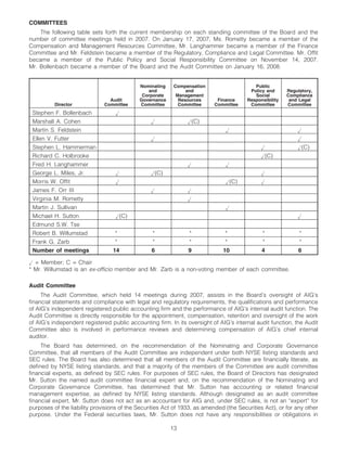 AIG AIG Annual Reports and Proxy Statements 2008 Proxy Statement