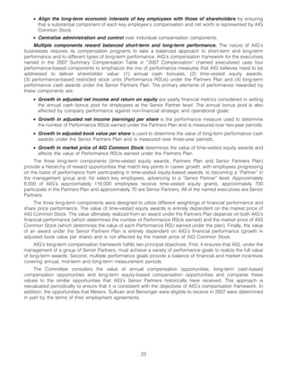 AIG AIG Annual Reports and Proxy Statements 2008 Proxy Statement