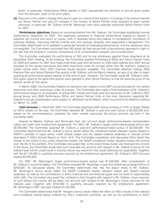 AIG AIG Annual Reports and Proxy Statements 2008 Proxy Statement