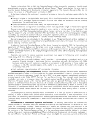 AIG AIG Annual Reports and Proxy Statements 2008 Proxy Statement