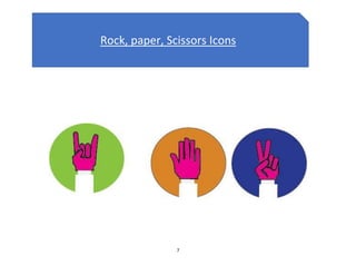 7
Rock, paper, Scissors Icons
 