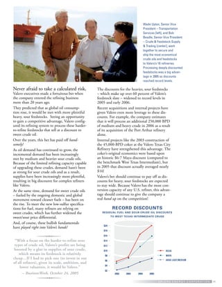 valero energy Annual Reports 2005