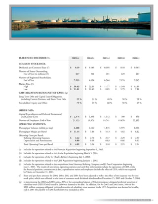 valero energy Annual Reports 2005